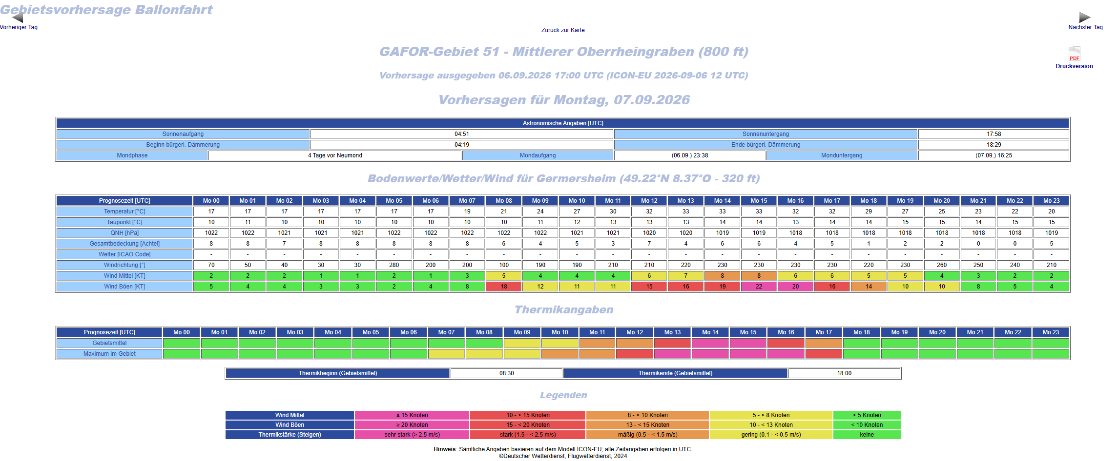 DWD Gebietsvorhersage Beispiel