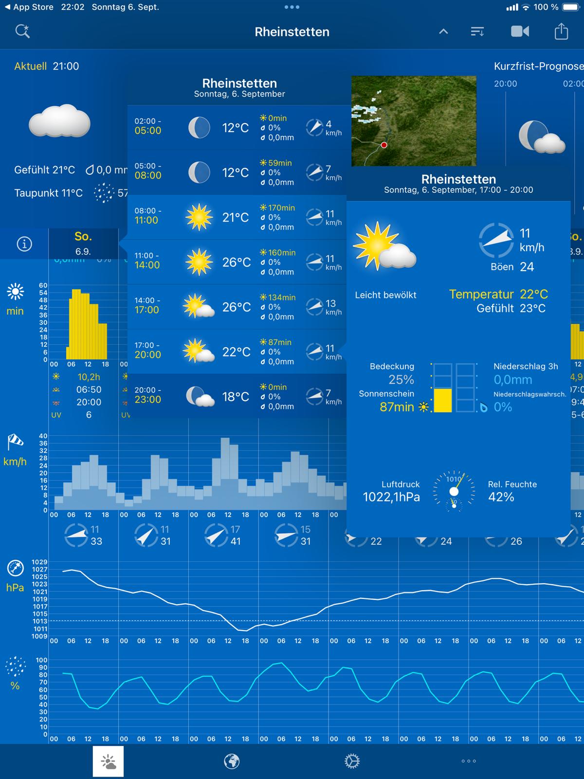 WeatherPro Windansicht eines Beispieltags