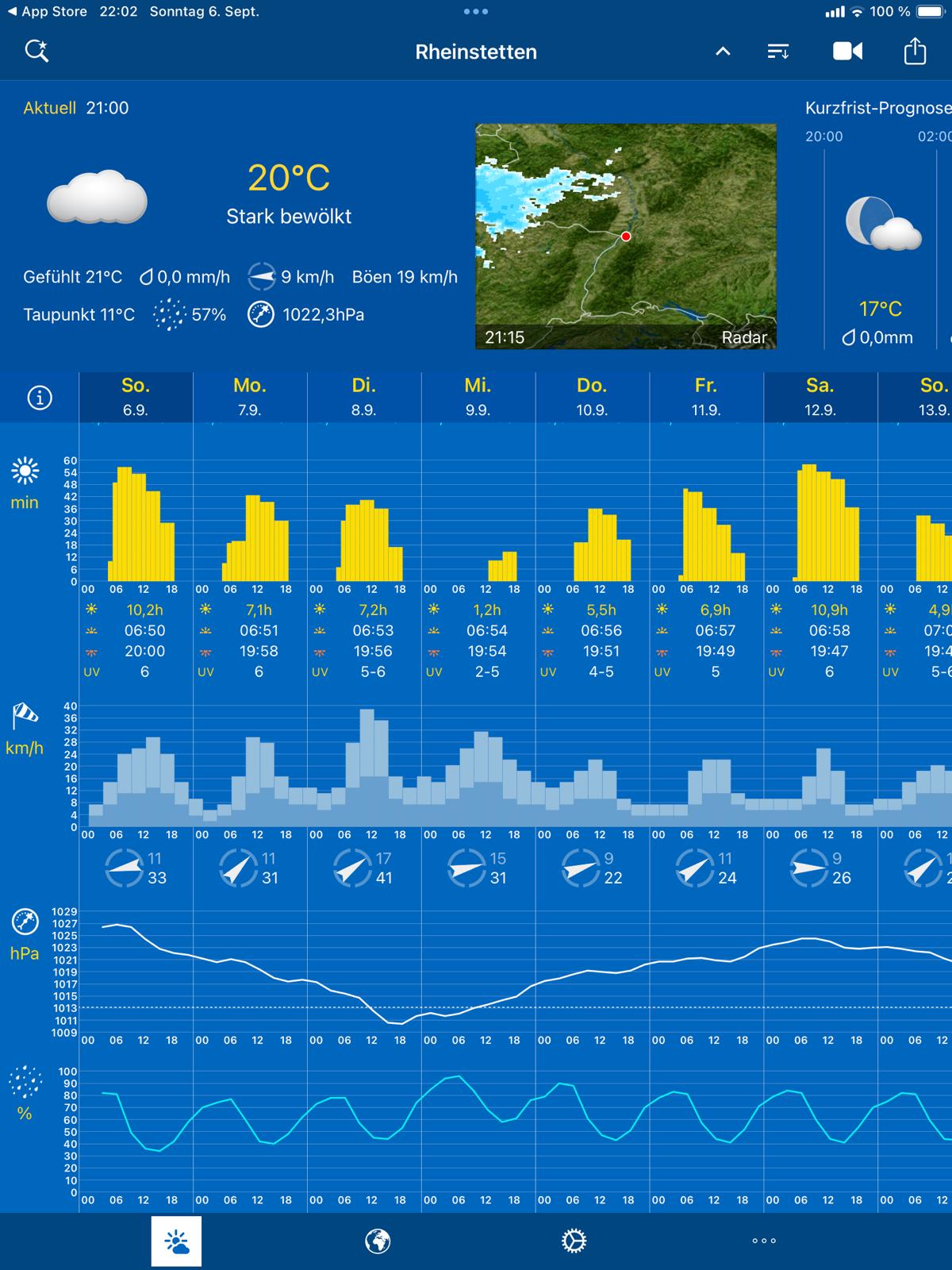 WeatherPro Wochenübersicht eines Beispieltags