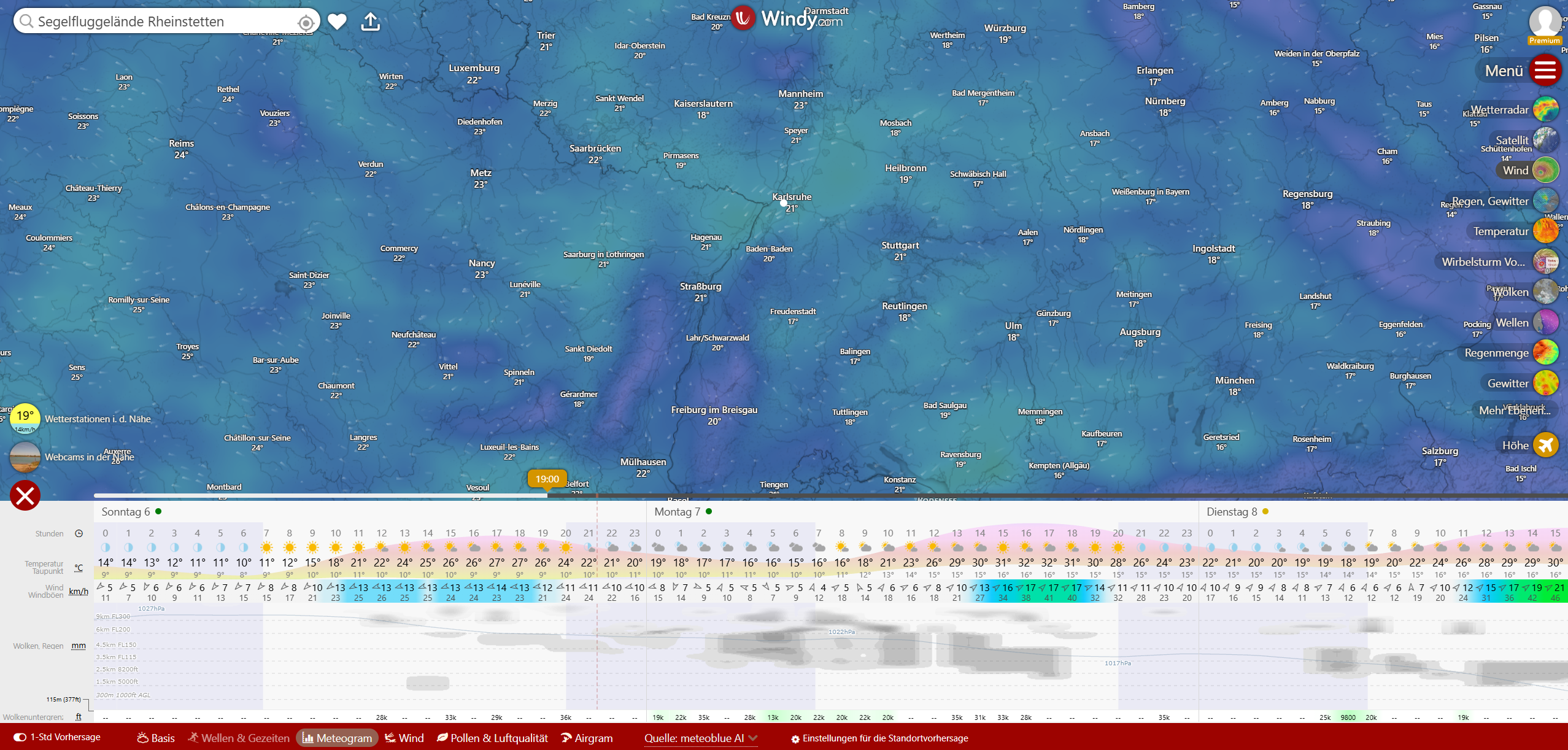 Windy Meteogramm eines Beispieltags